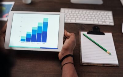 8 Crucial types of CRM Reports You Must Use in 2022.