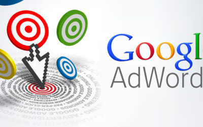 what is google adwords and how does it work 2023.